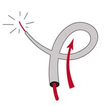 tresse pour tire fil électrique